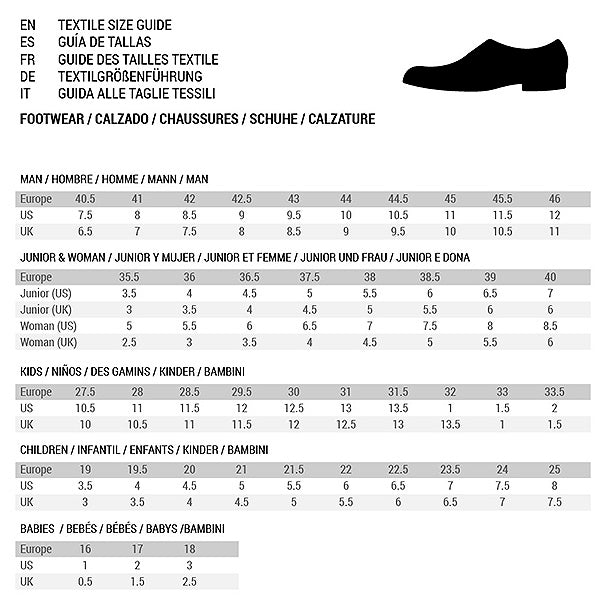 Nike Men’s Casual Trainers  sports / fitness  Nike  Men’s Casual Trainers Nike COURT VISION LO NN P HM9862 001 Black