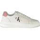 CALVIN KLEIN WHITE WOMEN'S SPORTS SHOES-0